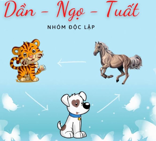 Nhóm tam hợp Dần – Ngọ – Tuất, yêu thích sự tự do và bản lĩnh