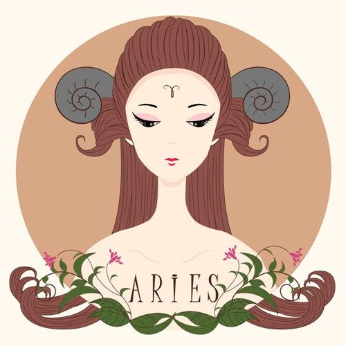 Giải Mã 1994 Cung Hoàng Đạo Gì: Tính Cách và Con Đường Tâm Linh Giáp Tuất