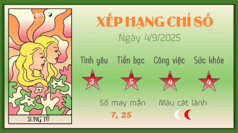 Tử vi Song Tử ngày mai tình cảm