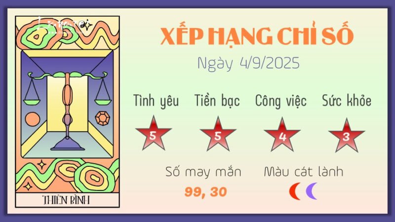 Tử vi Thiên Bình ngày mai tài lộc