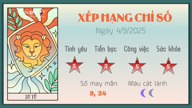 Tử vi Sư Tử ngày mai sức khỏe