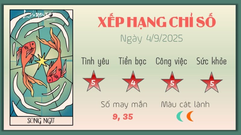 Tử vi Song Ngư ngày mai cơ hội mới