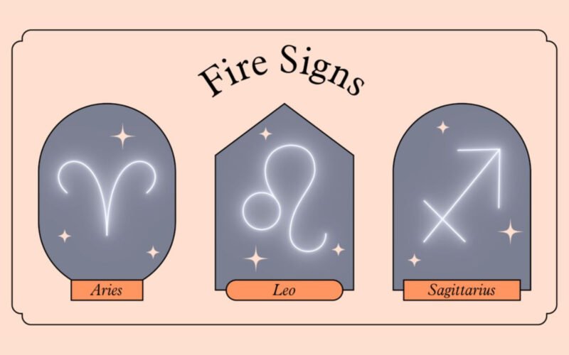 Biểu tượng cung Lửa (Fire Signs) và những đặc trưng mạnh mẽ