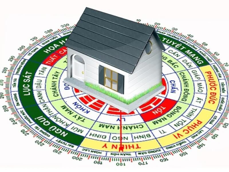 Nam mạng Đinh Mão 1987 tránh hướng nhà xấu để hóa giải vận hạn