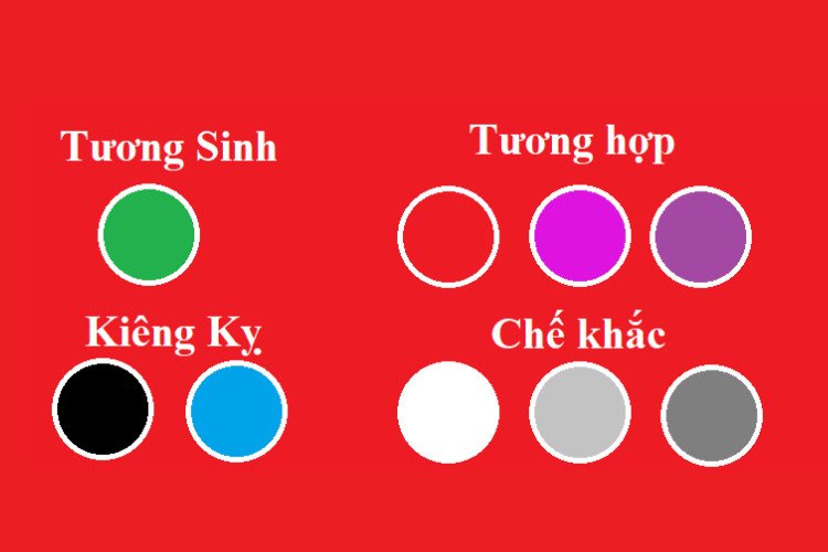 Màu sắc tương sinh mang lại may mắn cho người sinh năm 2017 mệnh Hỏa