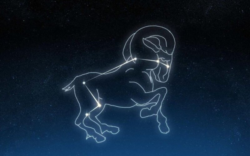 Hình ảnh cung Bạch Dương Aries cùng tên tiếng Anh của cung hoàng đạo