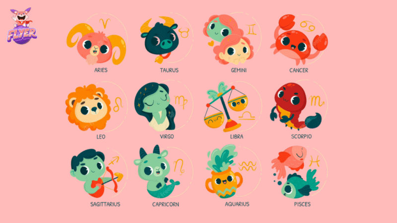 Ngư Dương là cung hoàng đạo gì