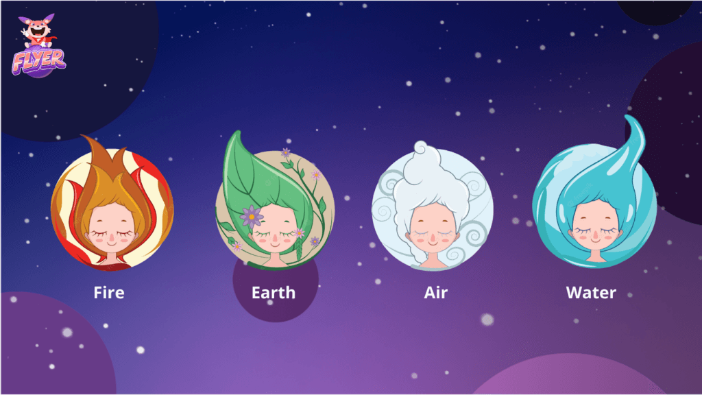 Ngư Dương là cung hoàng đạo gì