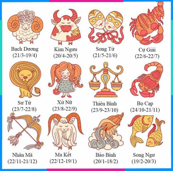 Cung hoàng đạo nào mạnh nhất khi có biểu tượng ý nghĩa