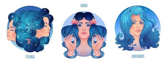 25/7 Là Cung Hoàng Đạo Nào? Khám Phá Bản Mệnh Ngày Sinh