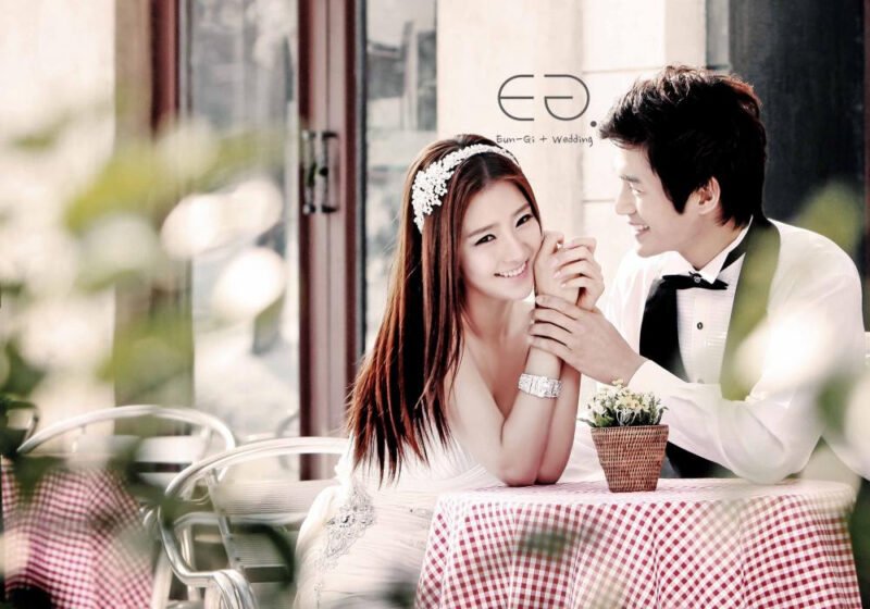 Hướng dẫn xem tuổi vợ chồng qua bảng cung phi bát trạch