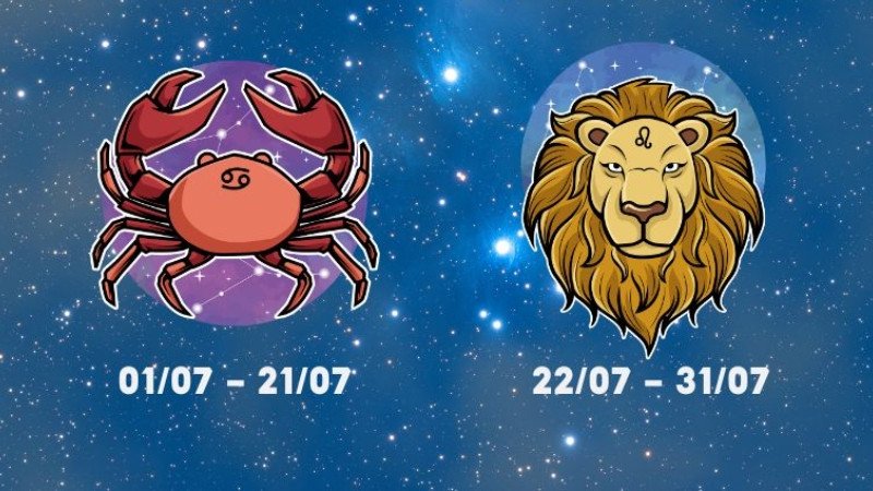 25/7 Là Cung Hoàng Đạo Gì? Giải Mã Vận Mệnh Người Sinh Ngày Này