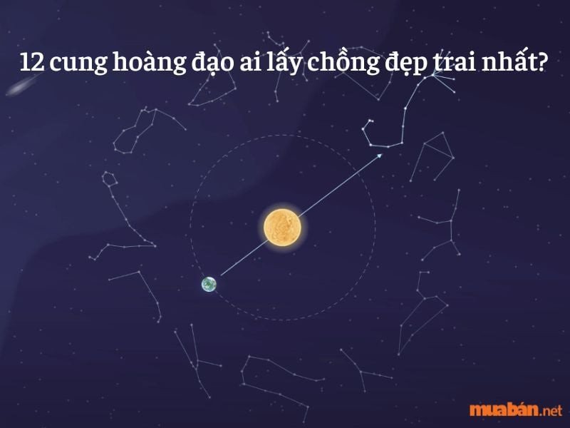 Giải Mã Vận Mệnh: 12 Cung Hoàng Đạo Ai Lấy Chồng Đẹp Trai Nhất?