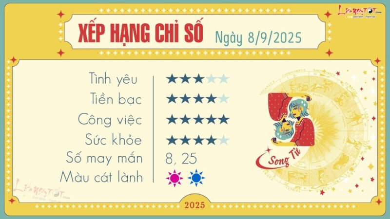 Tử vi Song Tử và các mối quan hệ