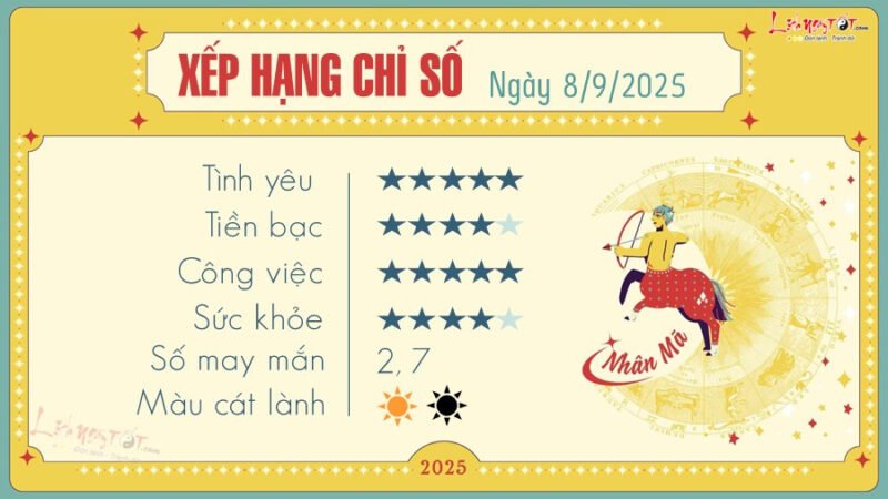 Tử vi Nhân Mã ngày hôm nay