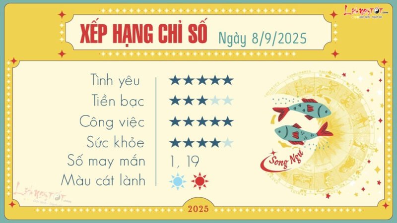 Tử vi Song Ngư hàng ngày