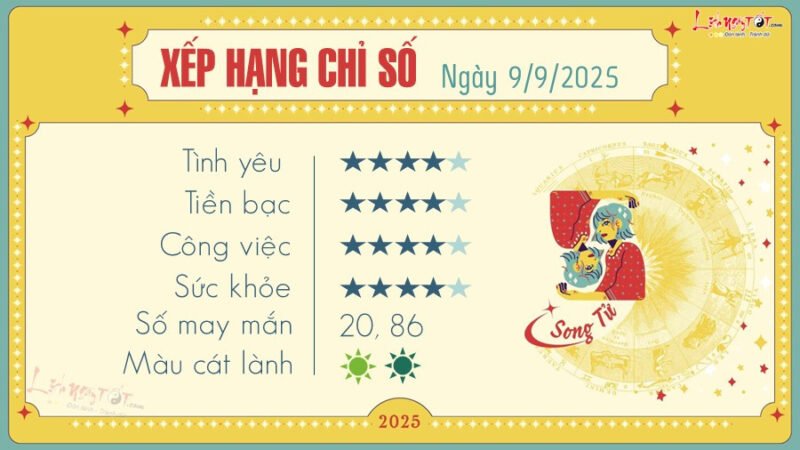 Bói tử vi các cung hoàng đạo, đặc biệt Song Tử