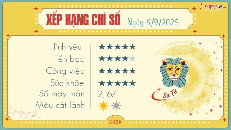Xem tử vi các cung hoàng đạo cho Sư Tử