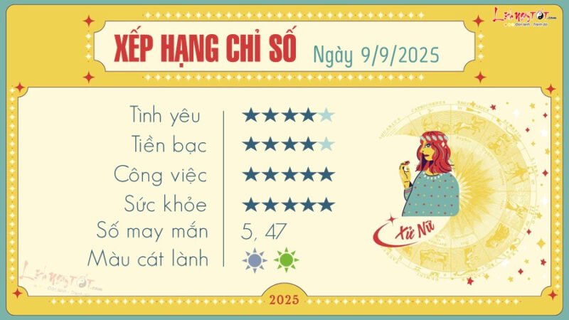Tử vi chiêm tinh của cung Xử Nữ
