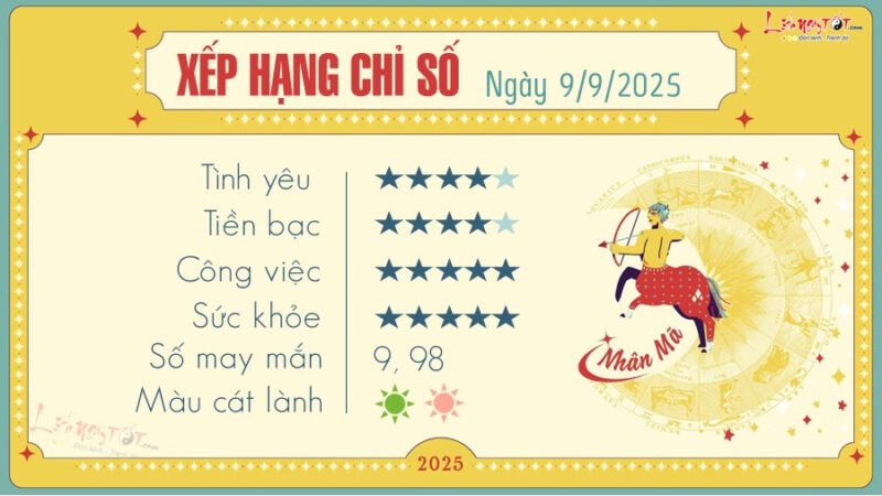Tử vi cung Nhân Mã chi tiết