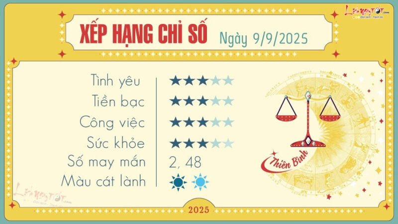 Vận mệnh Thiên Bình qua tử vi