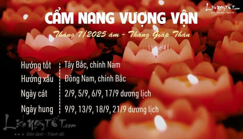 Cẩm nang vượng vận tháng 7/2025 âm lịch
