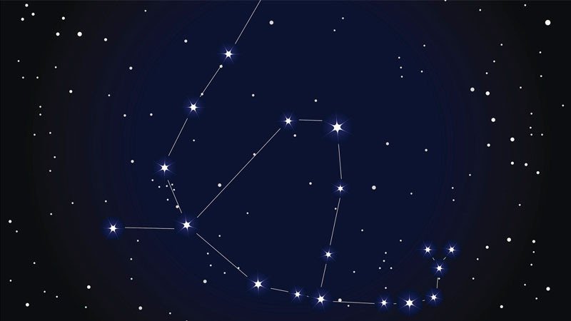 Ảnh về sự thật cung hoàng đạo thứ 13