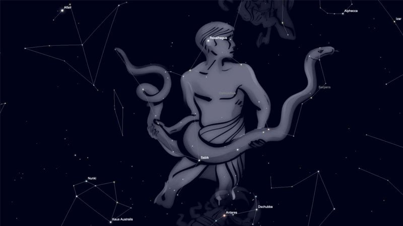 Các cung hoàng đạo trong 13 cung hoàng đạo mới