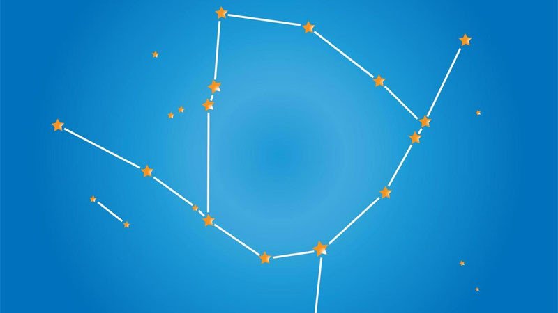 Người thuộc cung Xà Phu dũng cảm và sức mạnh