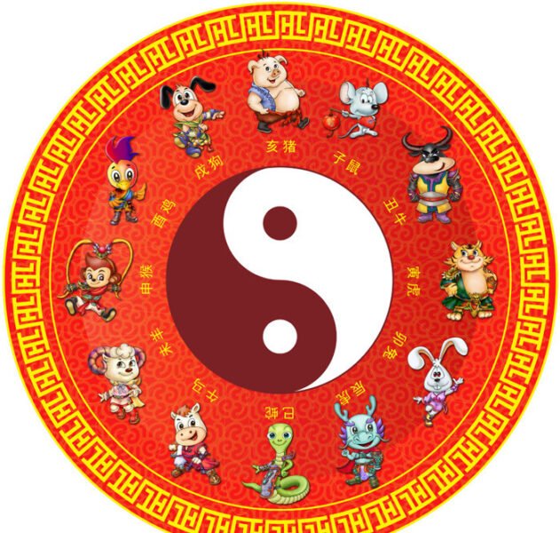 Xem Ngày Khai Trương Theo Tuổi Để Đón Lộc Vượng