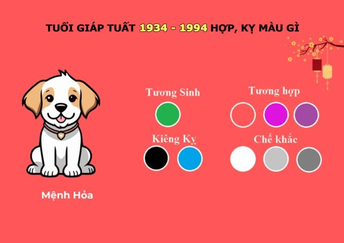 Những vật phẩm phong thủy và màu sắc may mắn cho người sinh năm 1934