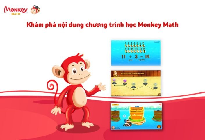 Học sinh ứng dụng Monkey Math để hiểu rõ chu vi của tứ giác.