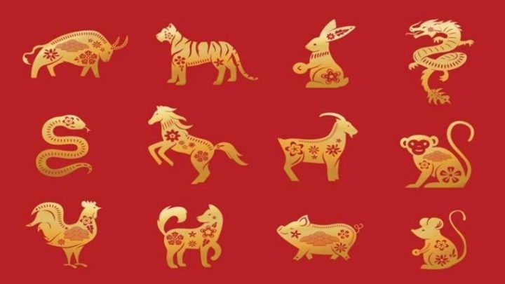 Hình ảnh 12 con giáp tượng trưng cho việc chọn ngày tốt tháng 11 hợp với tuổi