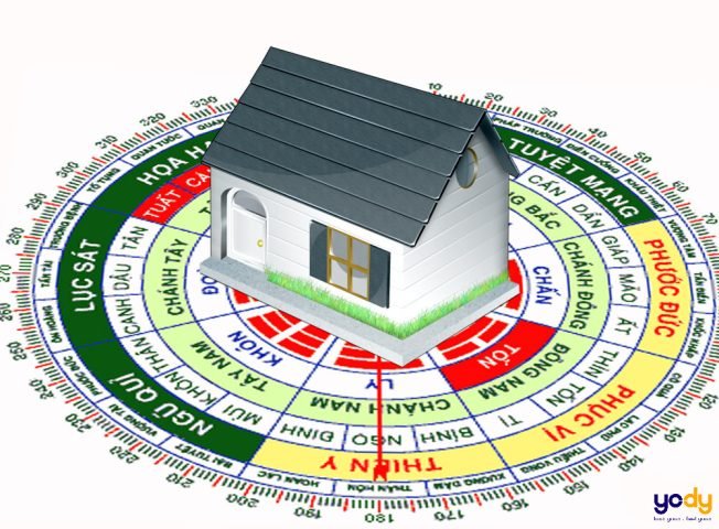 Hướng nhà và bố trí nội thất phù hợp với tuổi 1963