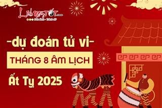 Giải Mã **Tử Vi Ngày Tốt**: Khởi Đầu Vận May