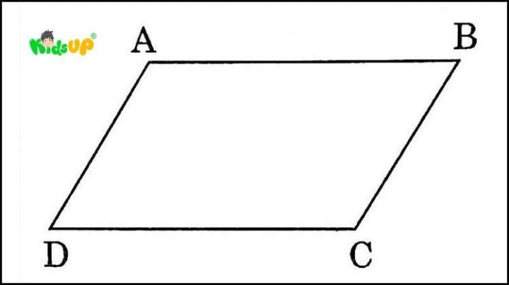 Tính chất đặc trưng của hình bình hành