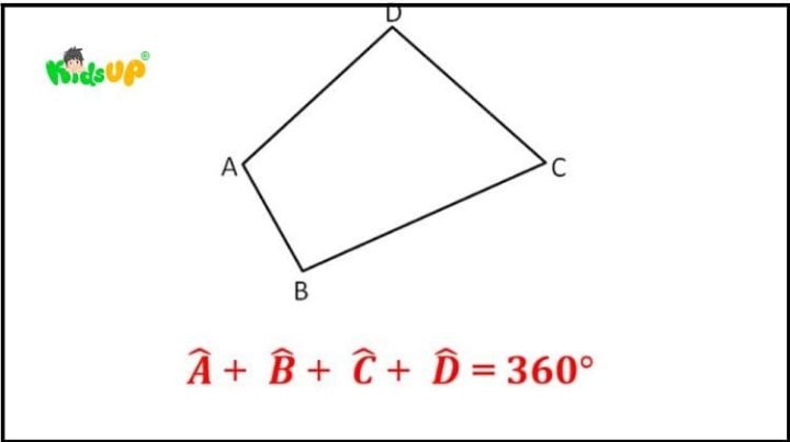 Hướng Dẫn Tính Chu Vi Tứ Giác Lớp 2 Đơn Giản, Hiệu Quả