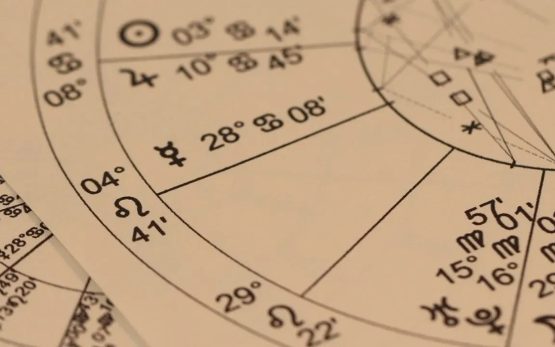 Các thành phần chính trong Chiêm Tinh Lá Số Tử