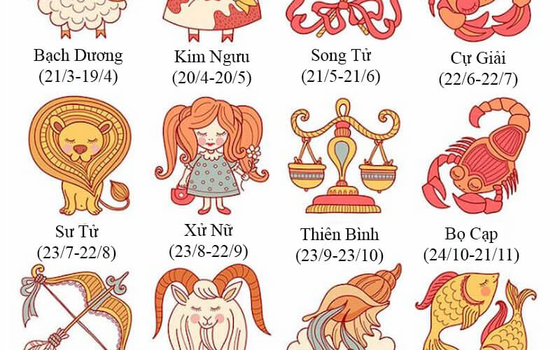 Giải Mã Khía Cạnh Tăm Tối_ Phân Tích Tính Cách Độc Ác Của Cung Hoàng Đạo