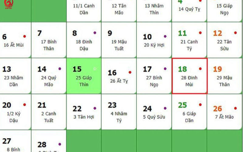 Hướng dẫn tra cứu giờ hoàng đạo, hắc đạo và sao tốt xấu