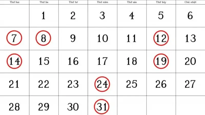 Người phụ nữ với mái tóc khỏe mạnh, tượng trưng cho việc cắt tóc ngày nào tốt tháng 9 âm lịch để đón tài lộc (1)