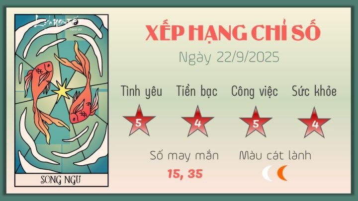 Tử vi Song Ngư ngày mai: Hình ảnh minh họa cung Song Ngư chiêm nghiệm vận mệnh