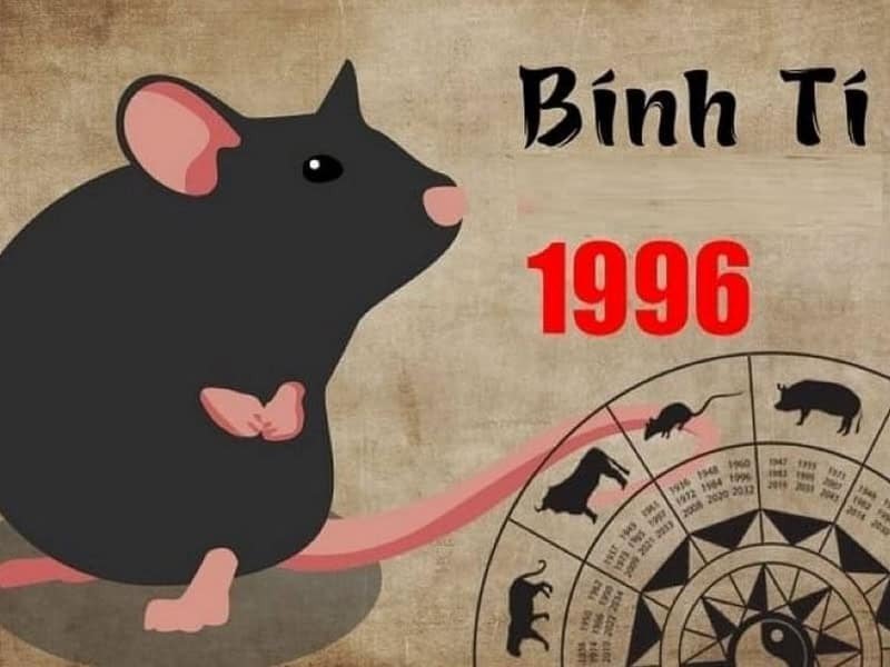 Tử Vi Tuổi Bính Tý Năm 2026 Nữ Mạng: Vận Trình Chi Tiết - Homepage featured post