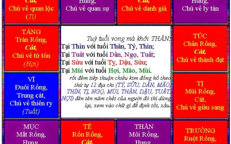 Vai Trò Của Bàn Thờ và Việc Thờ Cúng Gia Tiên Trong Việc Hóa Giải Tâm Linh