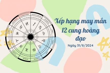 Bảng xếp hạng may mắn các cung hoàng đạo, thông tin hữu ích từ tử vi vạn sự net