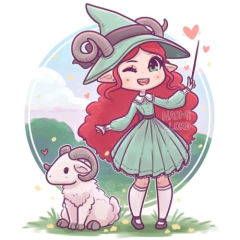 Biểu tượng cung Bạch Dương