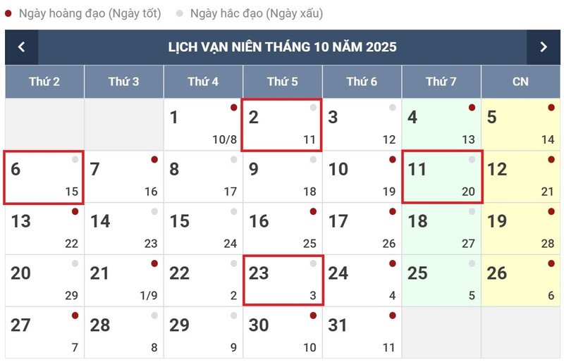 Cắt tóc vào những ngày tránh trong tháng 10