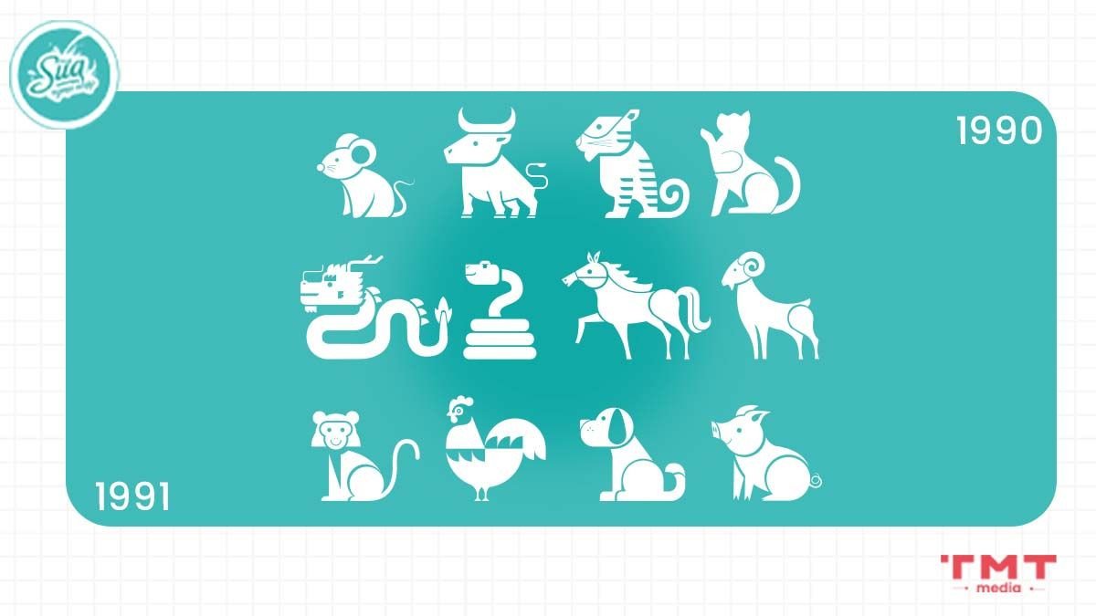 Chọn năm sinh con tốt cho chồng 1991 và vợ 1990 theo phong thủy