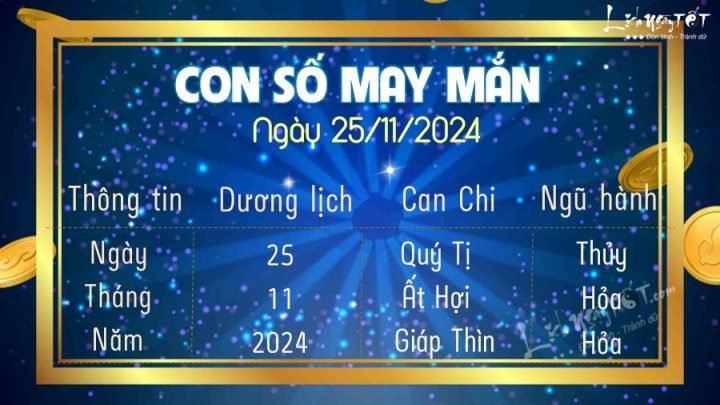 Con số may mắn cho 12 con giáp ngày 25/11 lịch ngày tốt