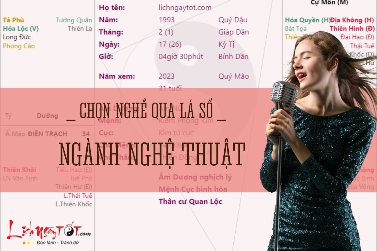 Ngành nghệ thuật theo tử vi